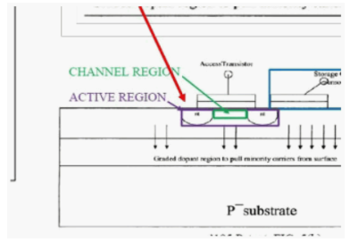 Image: https://ediscoveryassist.s3.amazonaws.com/uploads/images/OVROMLMC_Greenthread_5.png