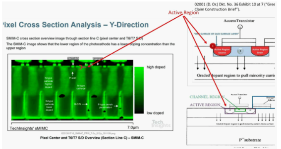 Image: https://ediscoveryassist.s3.amazonaws.com/uploads/images/TMNECGXI_Greenthread_3.png