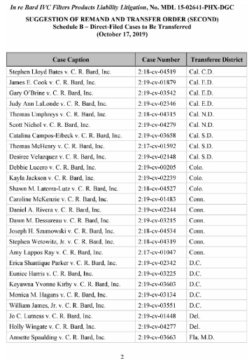 Image: https://ediscoveryassist.s3.amazonaws.com/uploads/images/YQZVOIBQ_Bard_B2.png